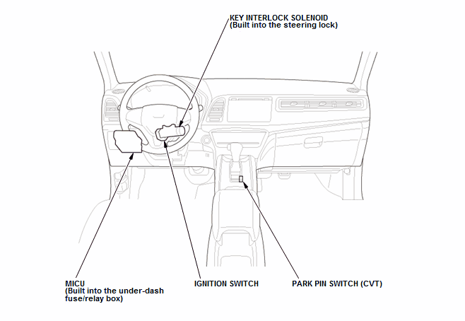 Electrical System - Testing & Troubleshooting